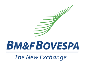 Brazil Bovespa